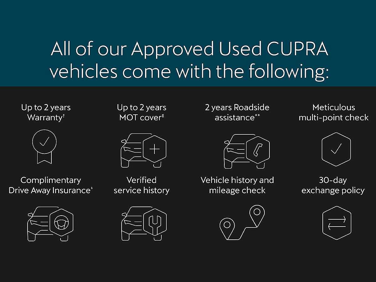 Cupra Born 58kWh V1 Auto 5dr